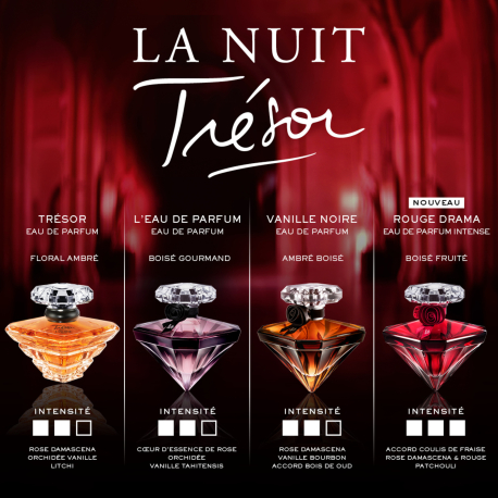 LANCÔME La Nuit Trésor Rouge Drama - Eau de Parfum Intense - LANCÔME La Nuit Trésor Rouge Drama - Eau de Parfum Intense -